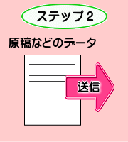 ホームページ作成の流れ